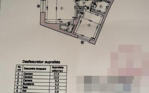 Ultra-Central Universitate –vanzare 3 camere – Str Doamnei